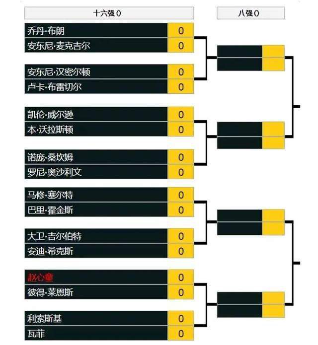 04:30 葡超 樸迪莫伦斯1-2葡萄牙体育今日焦点战预告16:00澳超 中央海岸水手vs珀斯光荣，中央海岸水手近期已连续7场比赛不败，本场比赛能否借助主场之利延续不败金身？22:00英超 富勒姆vs阿森纳，阿森纳状态陷入低谷，最近5场比赛仅有1胜，本场比赛对阵富勒姆能否迎来反弹？22:00英超 托特纳姆热刺vs伯恩茅斯，伯恩茅斯最近7战拿下了6胜1平的不败战绩，状态奇佳，伤病情况仍旧严重的热刺能否借助主场之利力克对手？事件38岁C罗生涯第六次获年度射手王，曾在2013-2015连续三年问鼎沙特联第19轮，利雅得胜利4-1逆转布赖代合作，C罗补时头球建功。